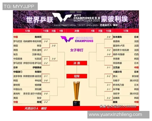 厄勒布鲁与埃斯基尔对决最新动态及赛前分析详解